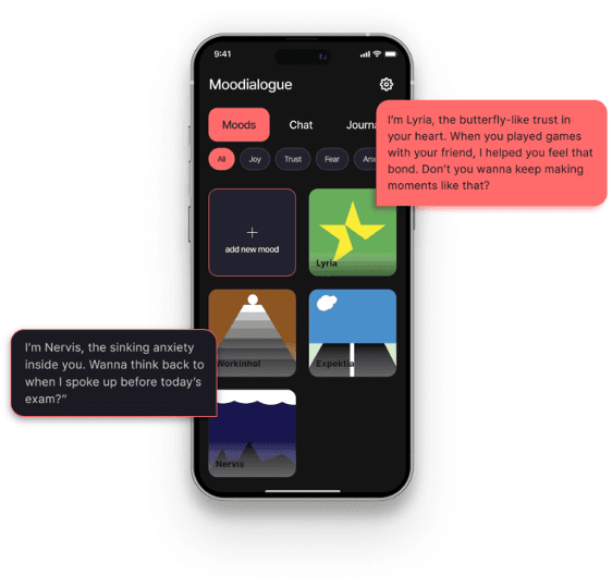 Moodialogue: Transforming Emotions into Personified, Conversational Agents